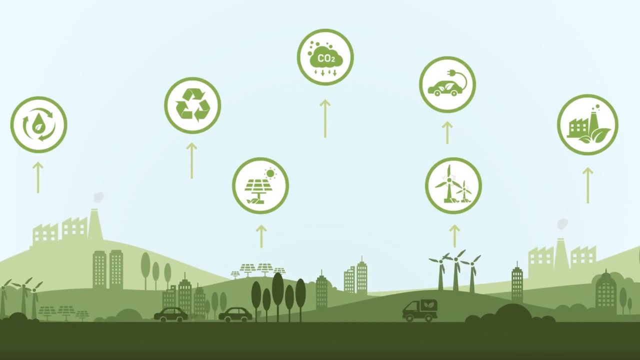 What does the green economy mean for your business